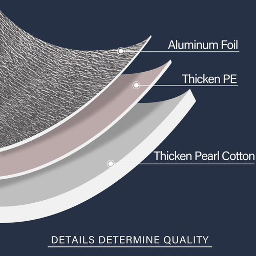 Universal Car Battery Insulation Kit 